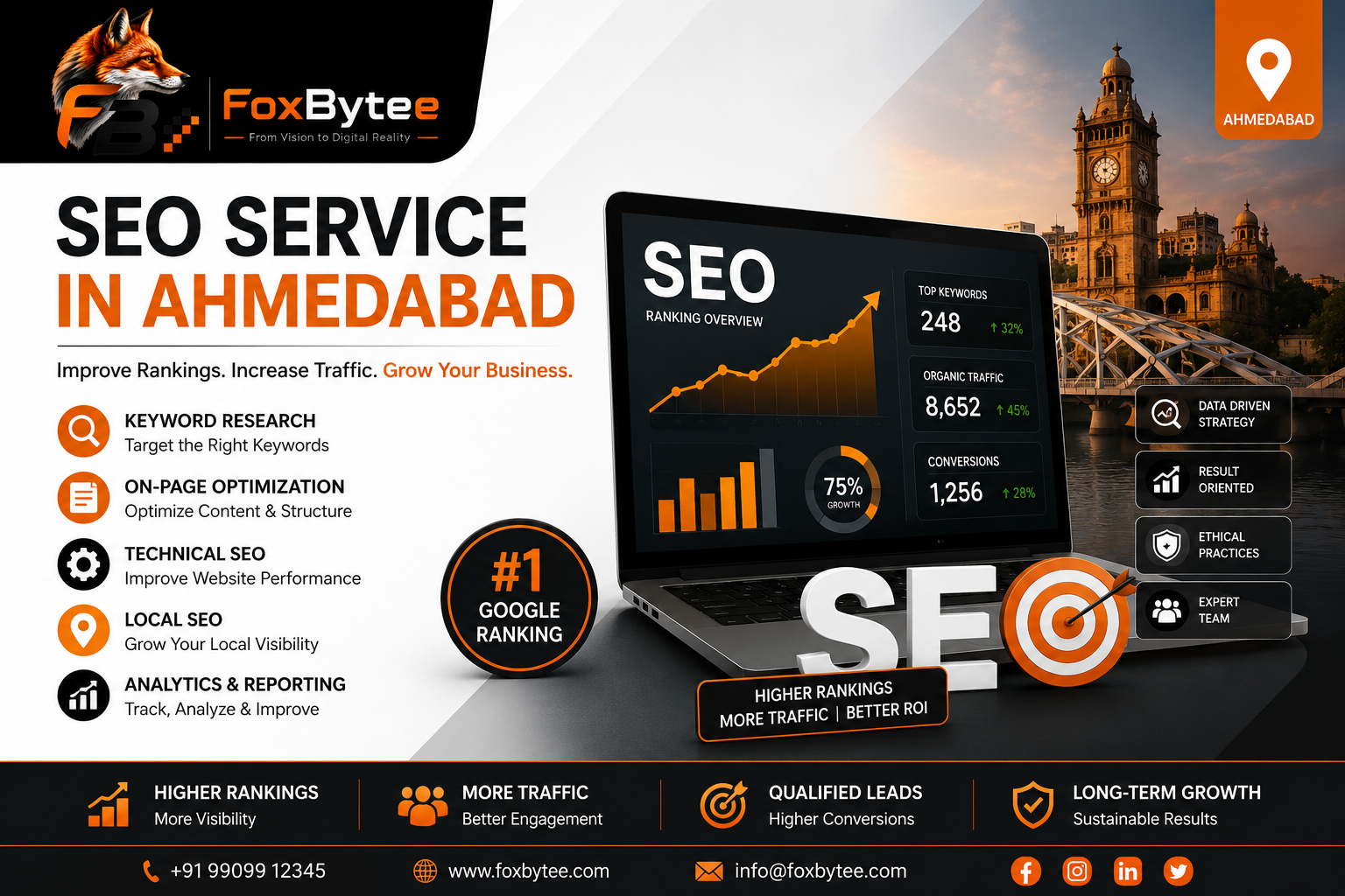 SEO Service in Ahmedabad